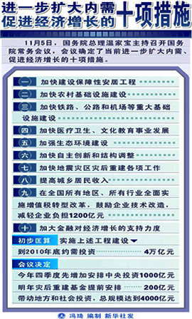 ����Ժ��һ����������ٽ�����������ʮ���ʩ